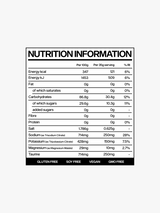 Carb + Electrolytes