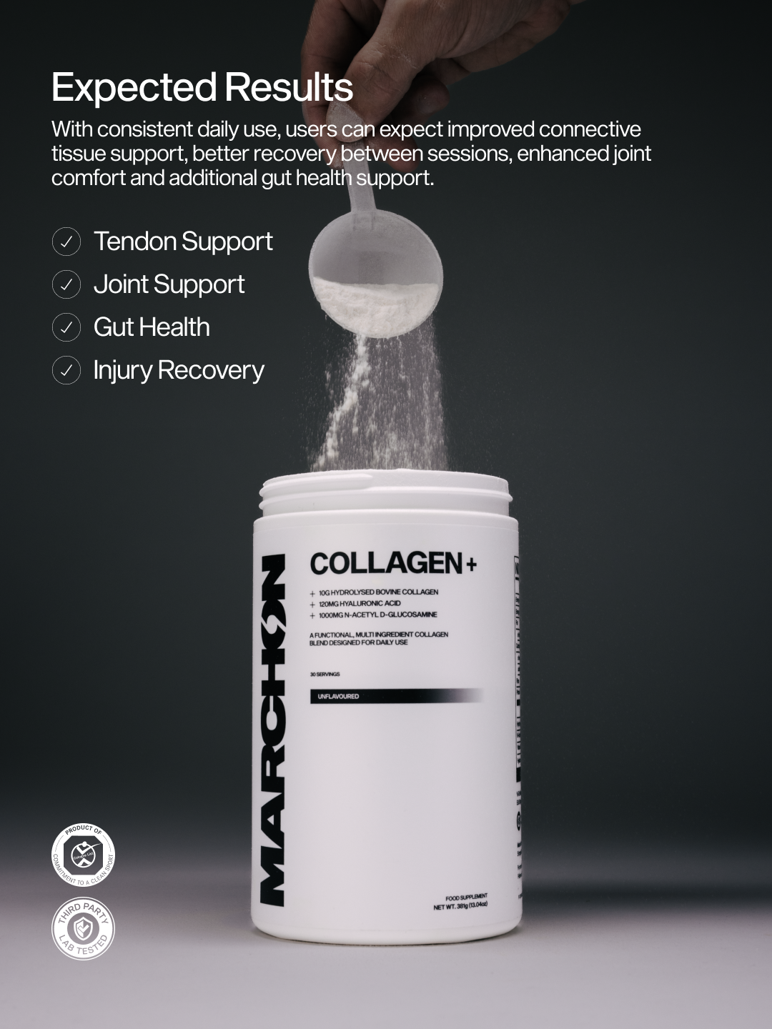Collagen+