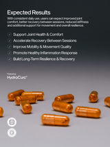 Curcumin+