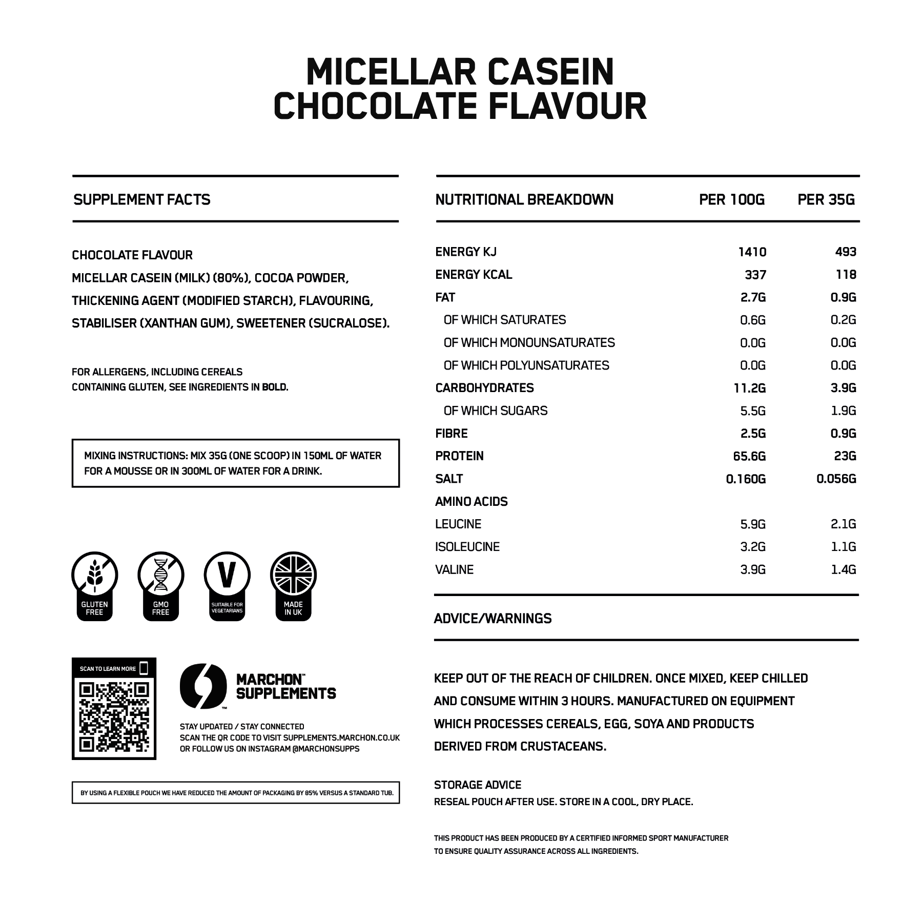 Micellar Casein