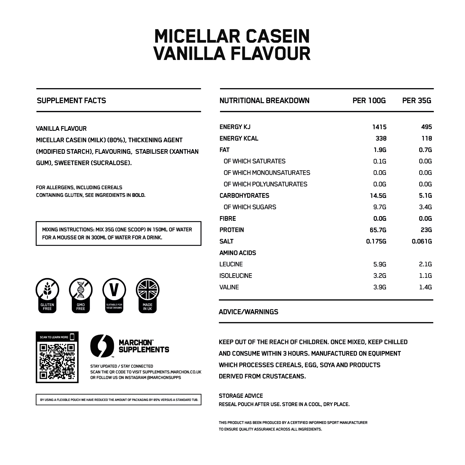 Micellar Casein
