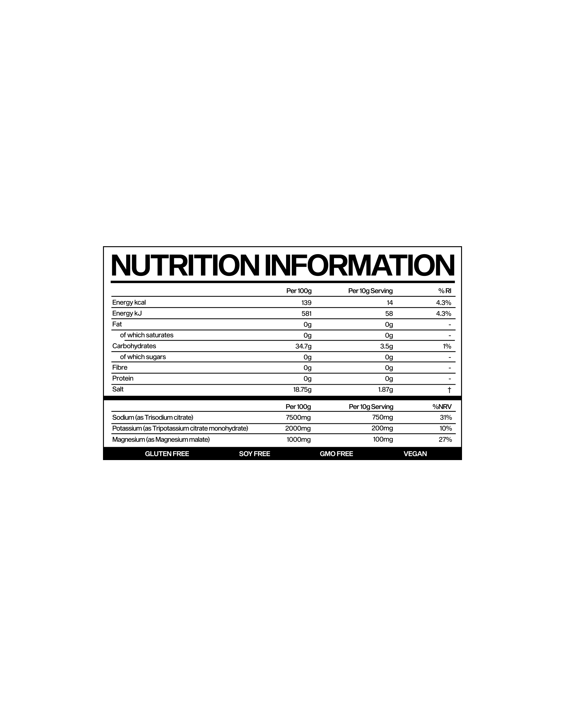 Performance Hydration Electrolyte Powder Sachets