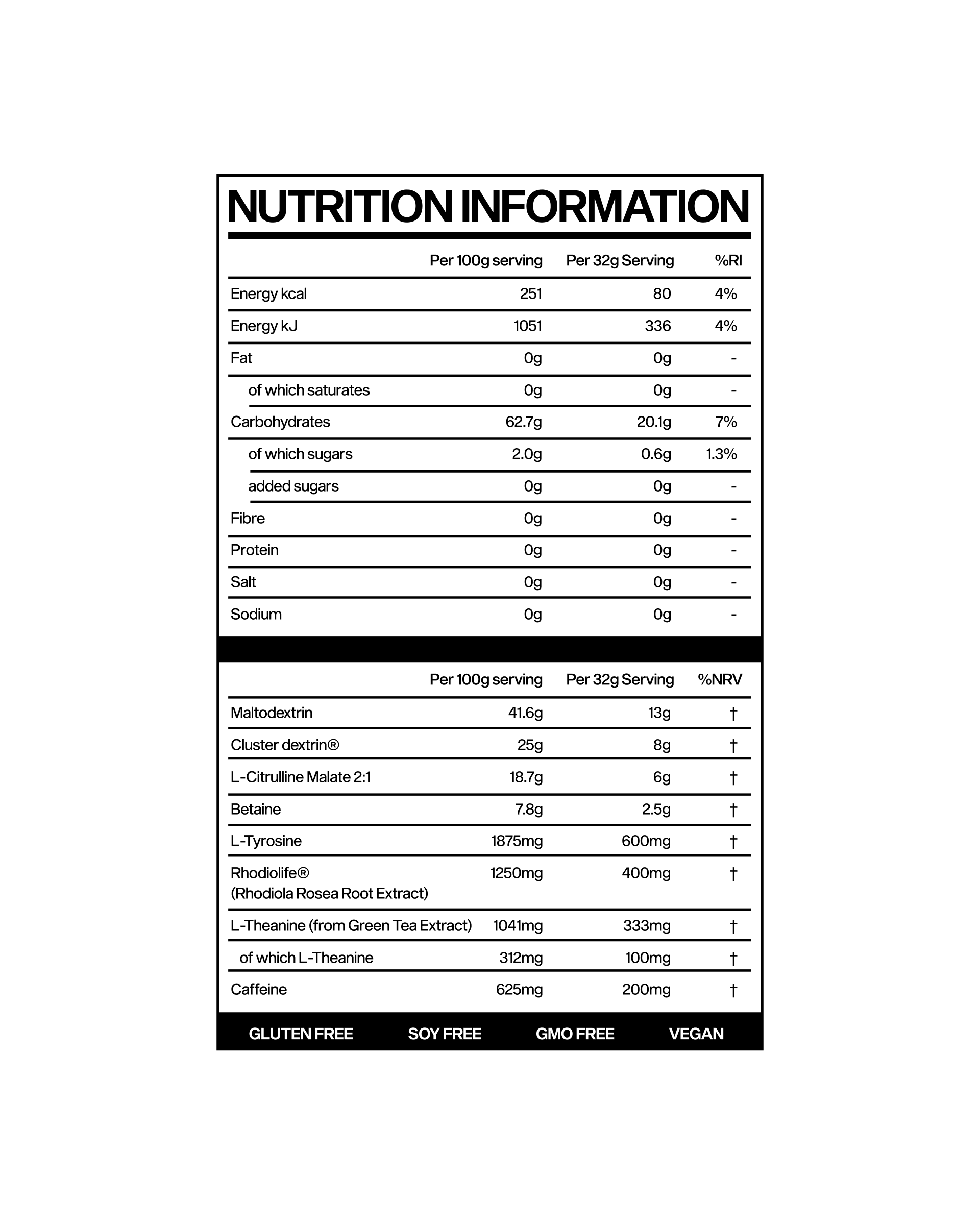 Workout Fuel Sample Sachet 2.0 (32g)
