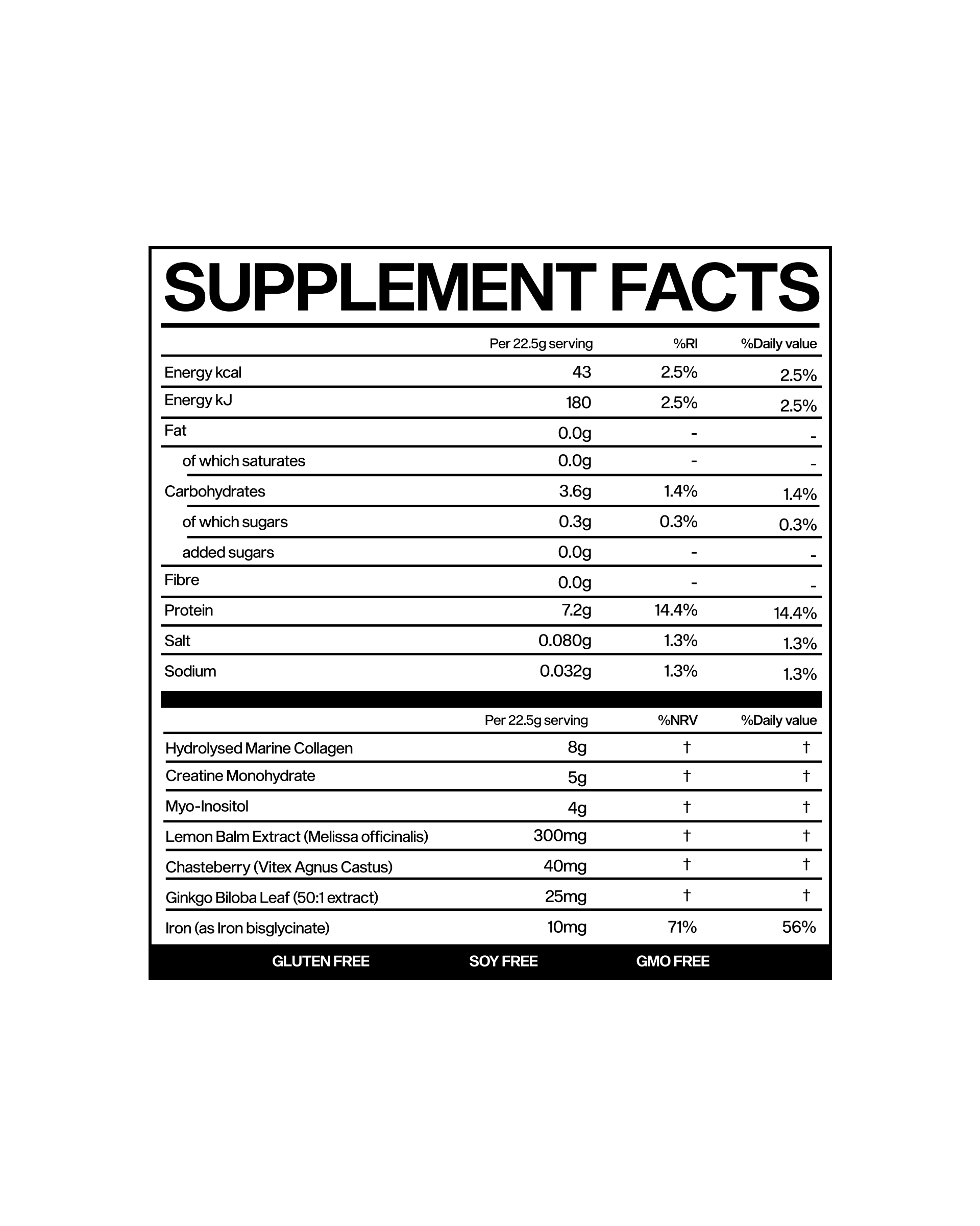 Women's Formula