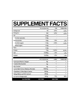 Women's Formula