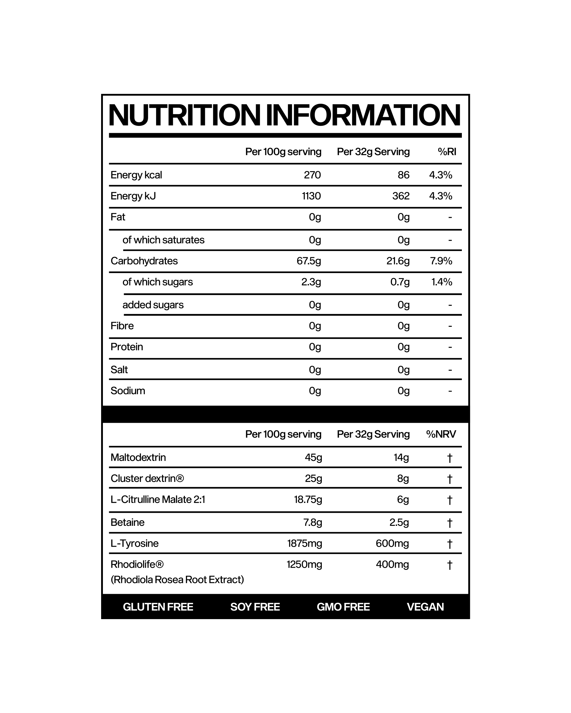 Workout Fuel 2.0 - Caffeine Free