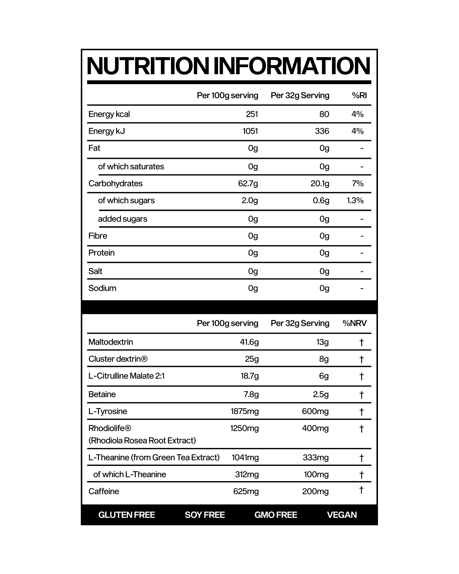 Workout Fuel 2.0 - With Caffeine