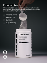 Collagen powder being poured from a scoop into a container labeled 'Marchon Collagen+'. 