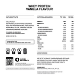 The label for MARCHON vanilla whey protein powder nutritional breakdown
