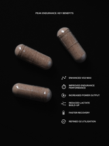 Peak endurance supplement product information label